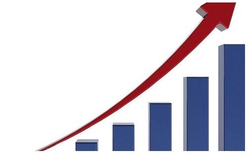 發(fā)改委：11月份，全國十種有色金屬產(chǎn)量同比增長12.7%，同比下降6.9%