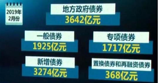 財(cái)政部：今年2月份，全國發(fā)行地方政府債券3642億元