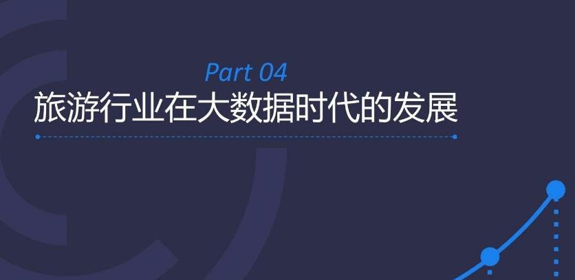 旅游新規(guī)出臺(tái) 大數(shù)據(jù)殺熟能被反殺嗎