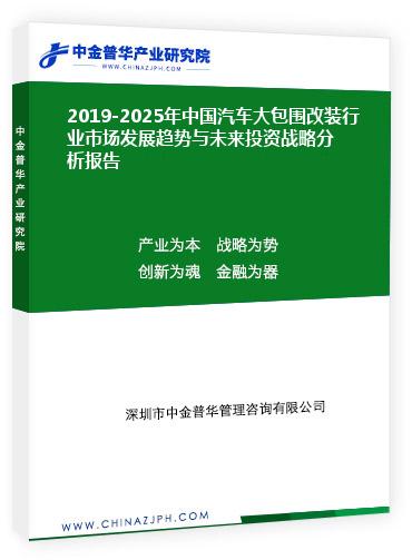 2019-2025年中國汽車大包圍改裝行業(yè)市場發(fā)展趨勢與未來投資戰(zhàn)略分析報告